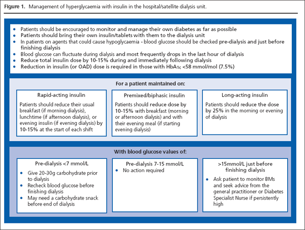 160013-frankel-figure1