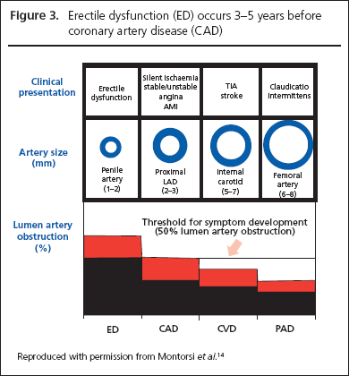 16_2_52_57-hackett-figure3r