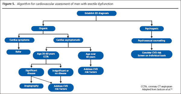 16_2_52_57-hackett-figure5r