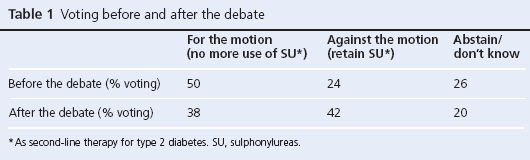 16_2_88_92-gwilt-table1