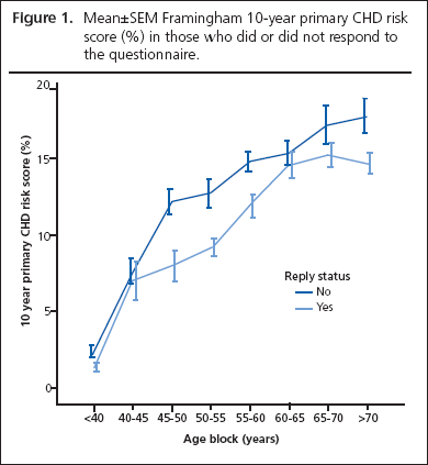15-0048-Gillani-AOP-figure1