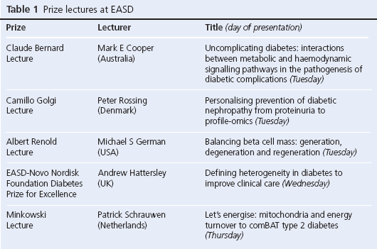 meeting-report-table1