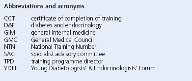 Abbreviations and acronyms