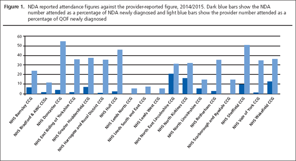 14-16-greensmith-figure1