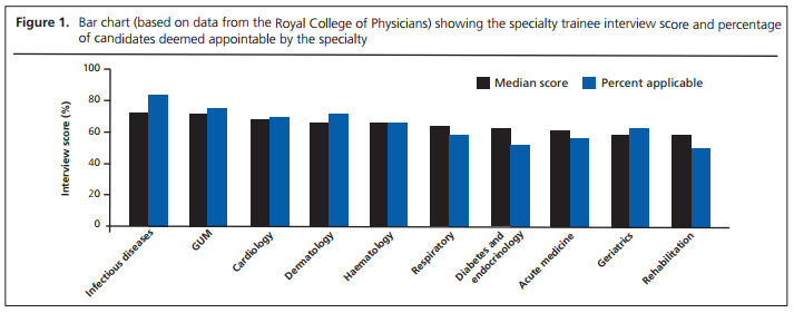 201801 Agha Figure 1