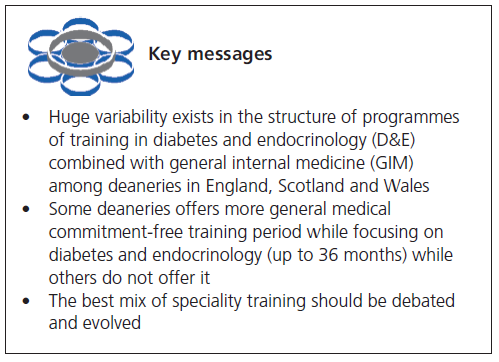 201801 Agha Key messages