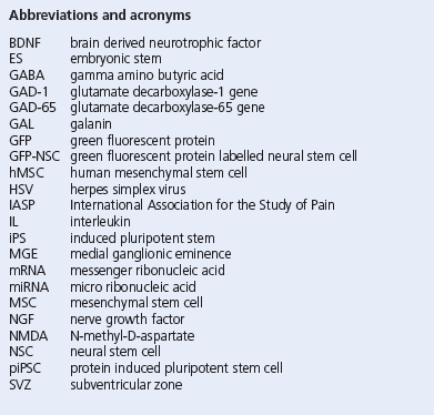 Abbreviations and acronyms