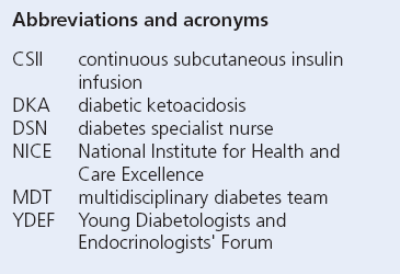 Abbreviations and acronyms