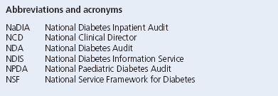 Abbreviations and acronyms