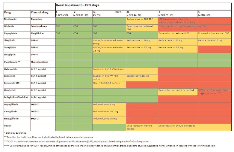 351 Winocour Appendix A