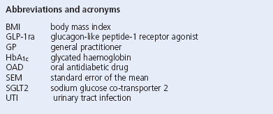 Abbreviations and acronyms