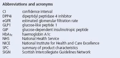 Abbreviations and acronyms