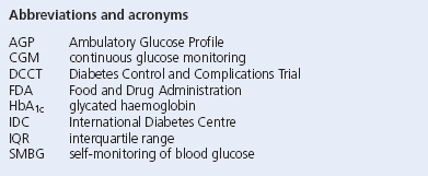 Abbreviations and acronyms