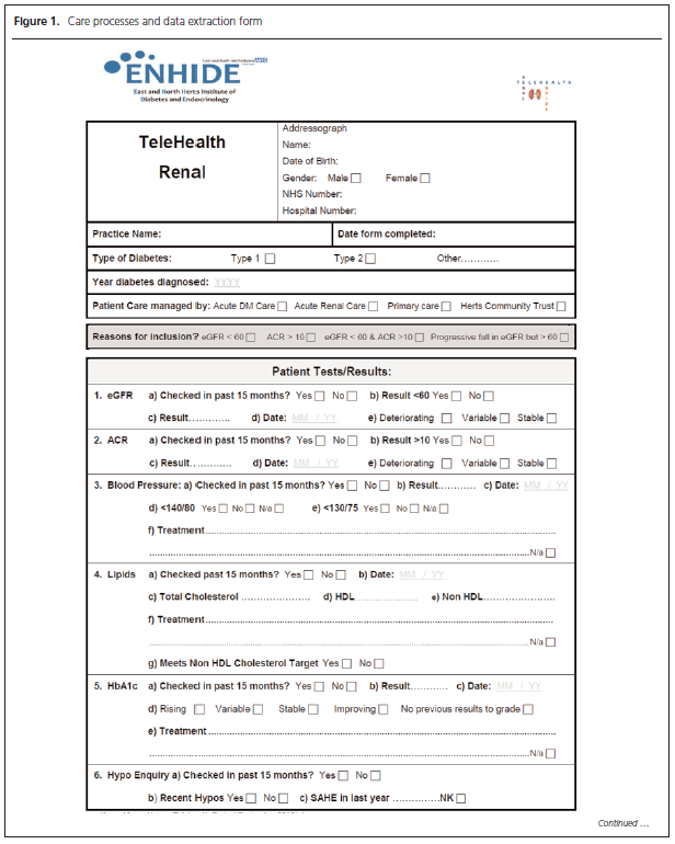 401 WInocour Figure 1