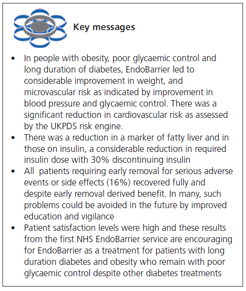 479 Ryder Key Messages