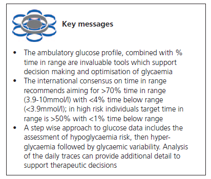 489 Wilmot Key Messages