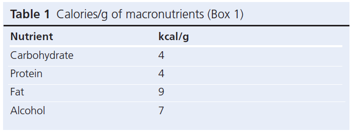 537 Makintosh Table 1