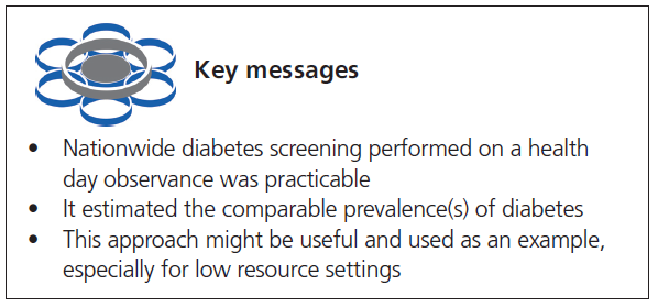 541 Moniruzzaman Key Messages