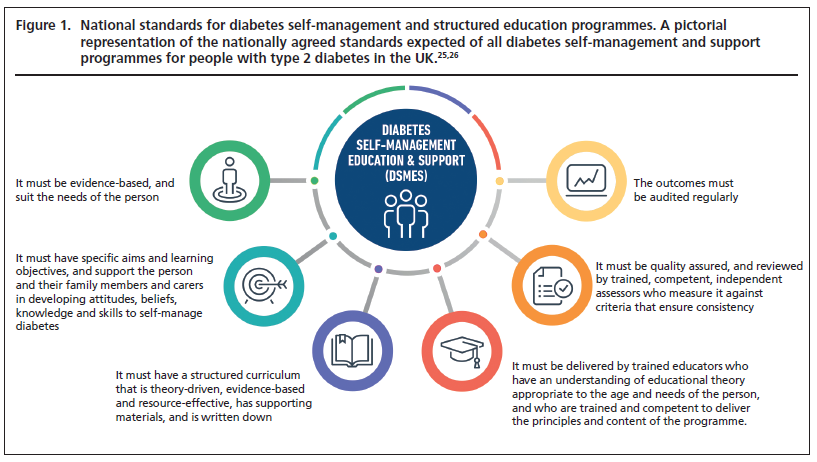 549 Schreder Figure 1