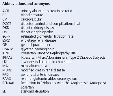 Abbreviations and acronyms