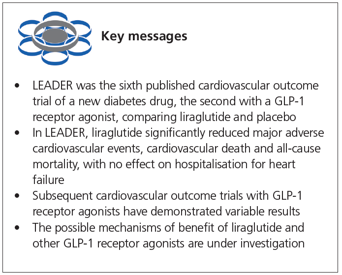 641 Fisher Key Messages