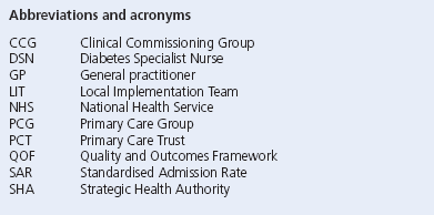 Abbreviations and acronyms