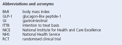 Abbreviations and acronyms