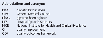 Abbreviations and acronyms