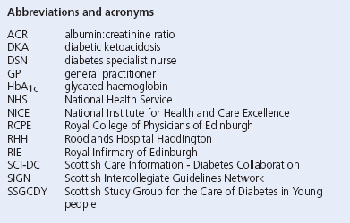 Abbreviations and acronyms