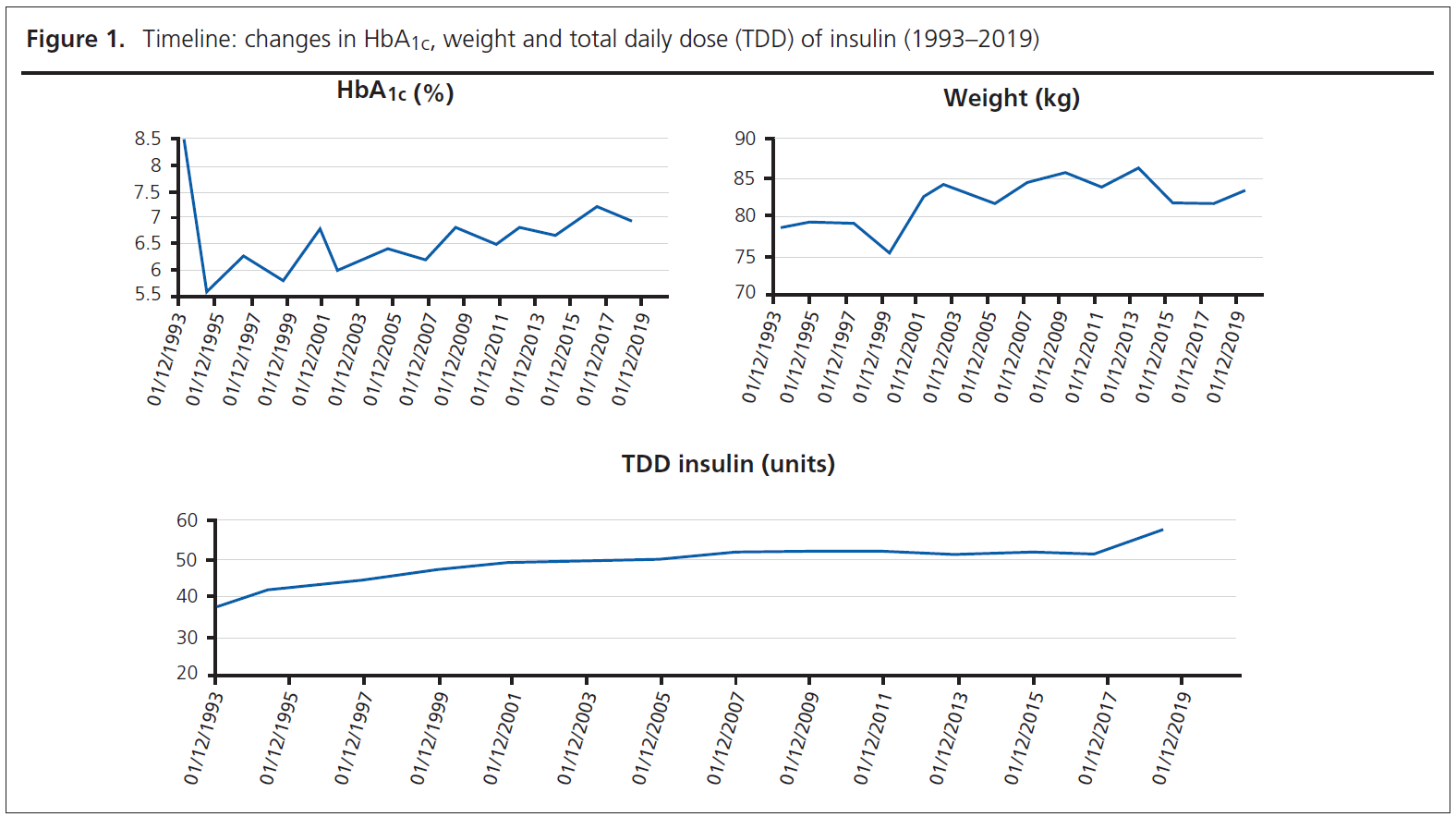 705 Morrison Figure 1