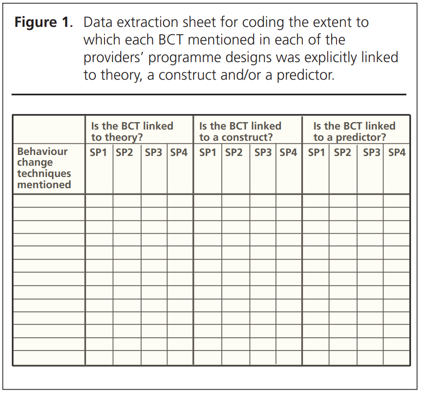 909 Evans Figure 1