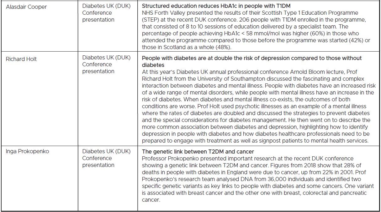 Dashora - Table 7