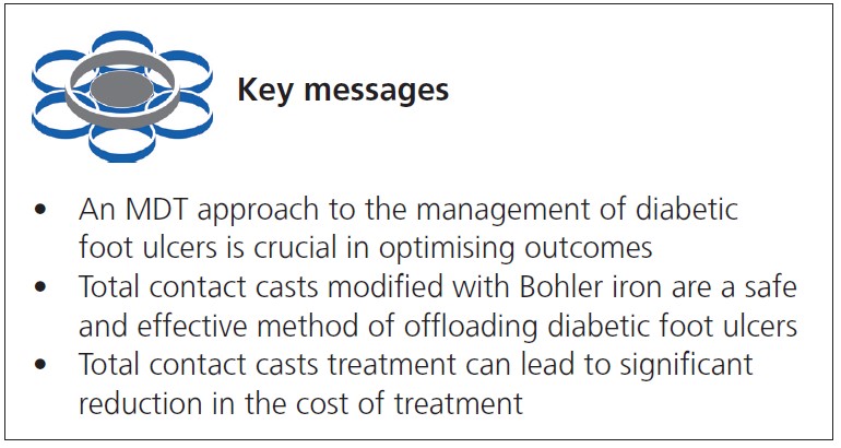 967 See Key Messages